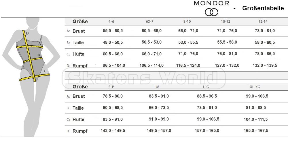 Mondor_Groessentabelle_1_1256.jpg?ts=1772878772